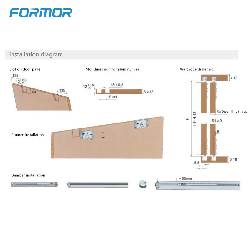 Sliding roller panning